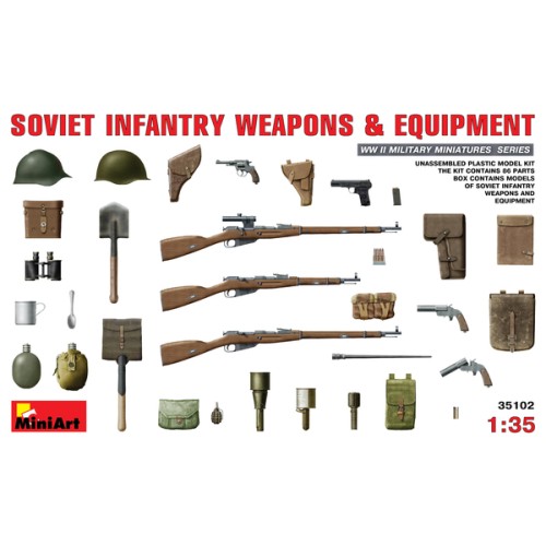 "Soviet Infantry Weapons and Equipment"